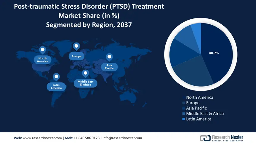 Post-traumatic Stress Disorder Treatment Market size